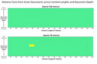 马什：格拉斯纳的343体系是独特的，水晶宫球员可以适应